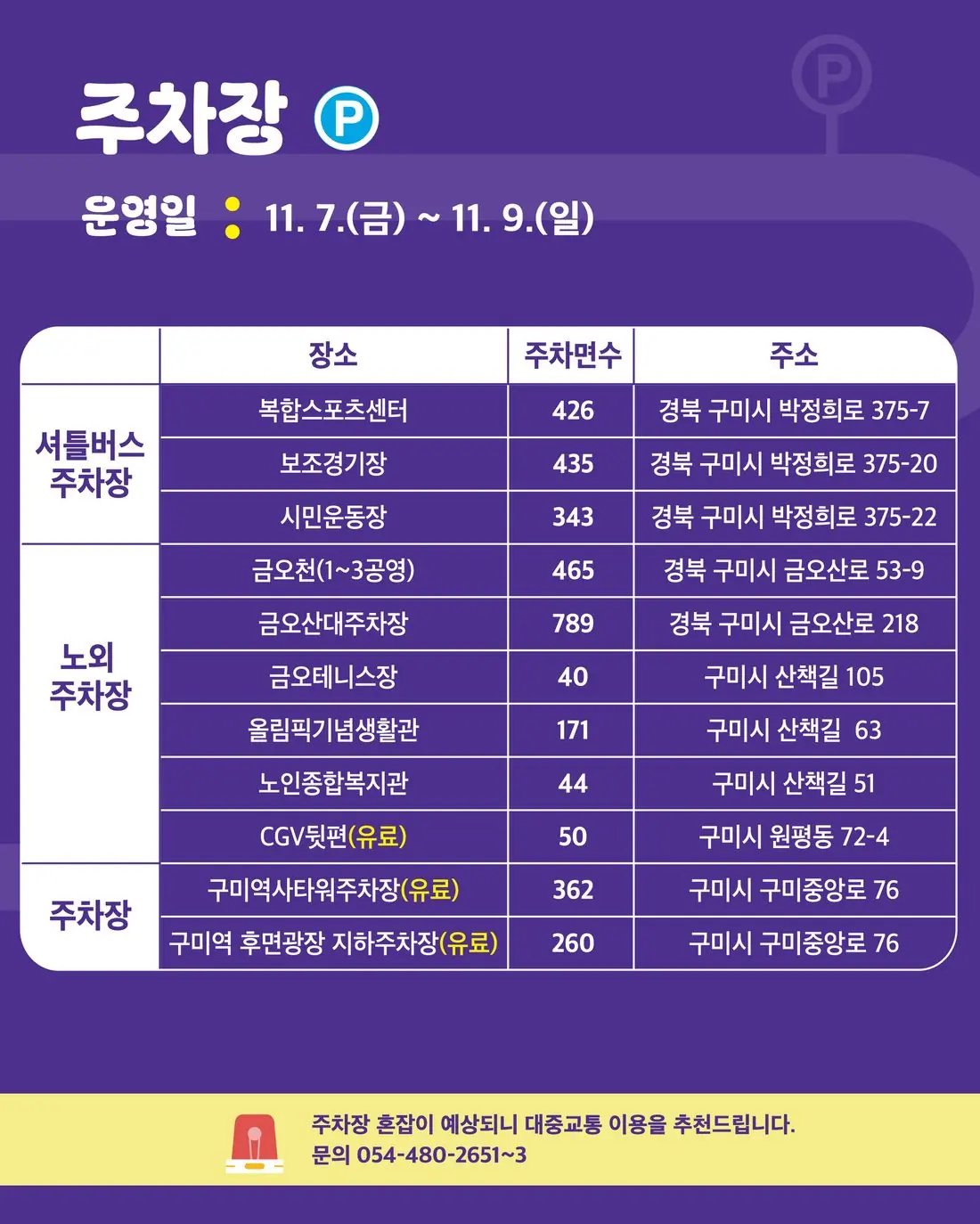 2025 구미라면축제 주차장 / 셔틀버스 안내